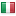 dalianproperties.co.uk server is located in Italy